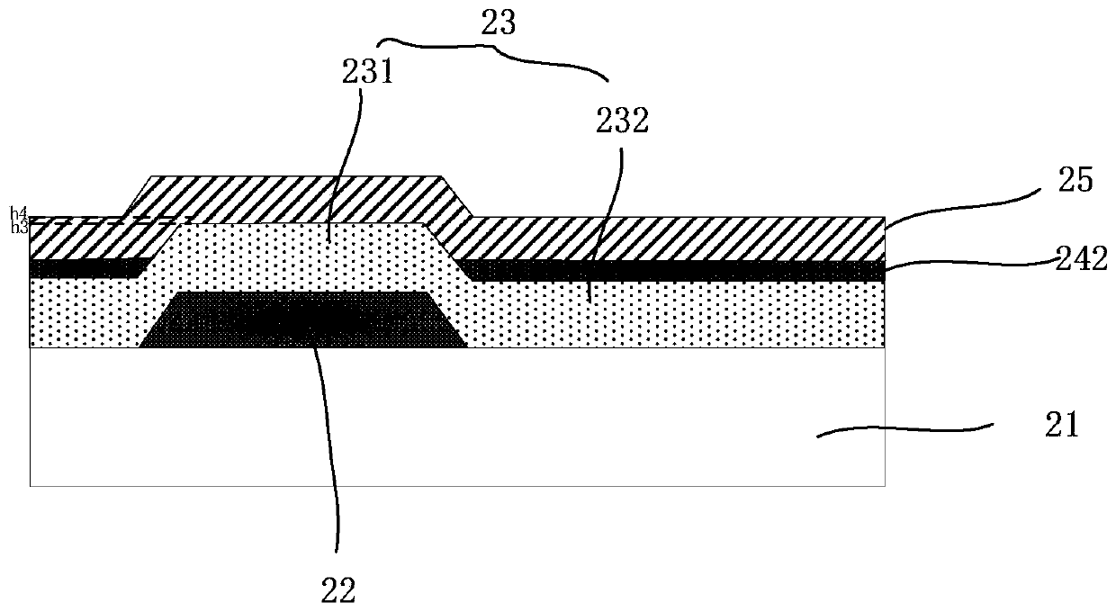 Array substrate, display panel and display device