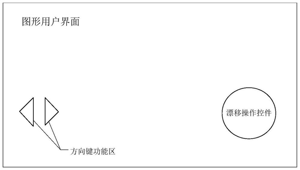 Method and device for controlling virtual object drift