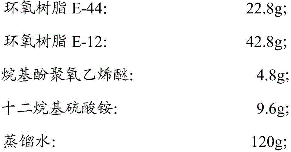 Preparation method and product of graphene-modified carbon fiber sizing agent