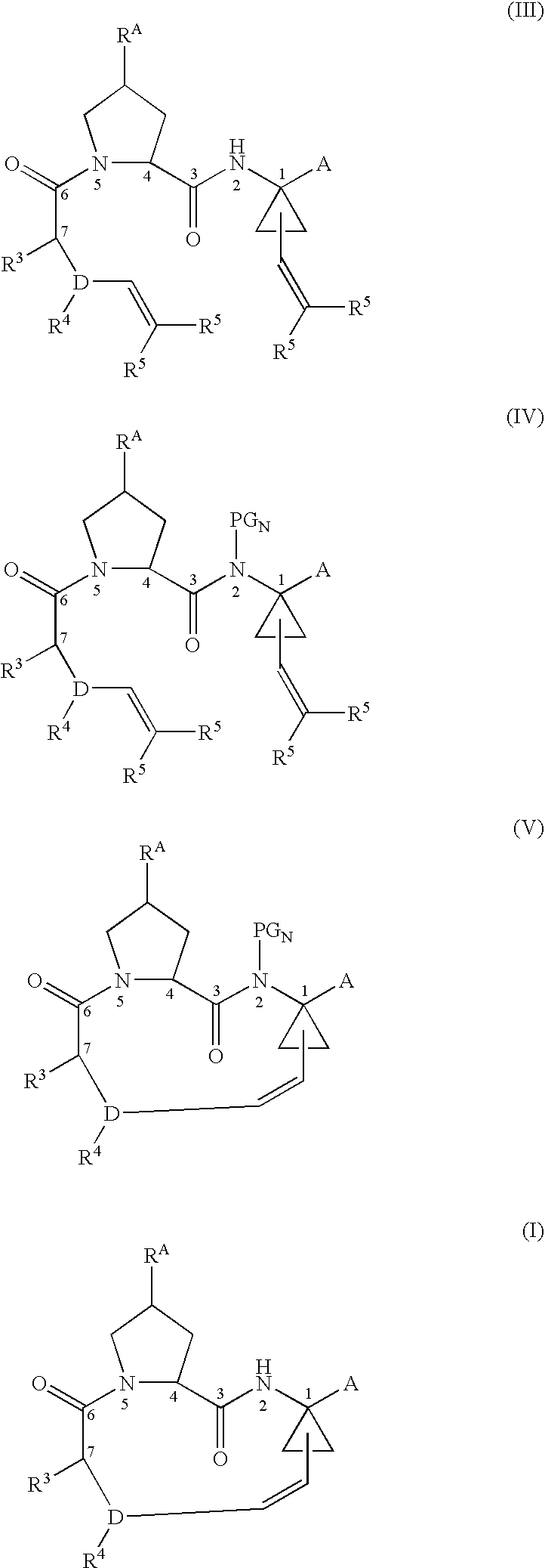 Ring-Closing Metathesis Process for the Preparation of Macrocyclic Peptides