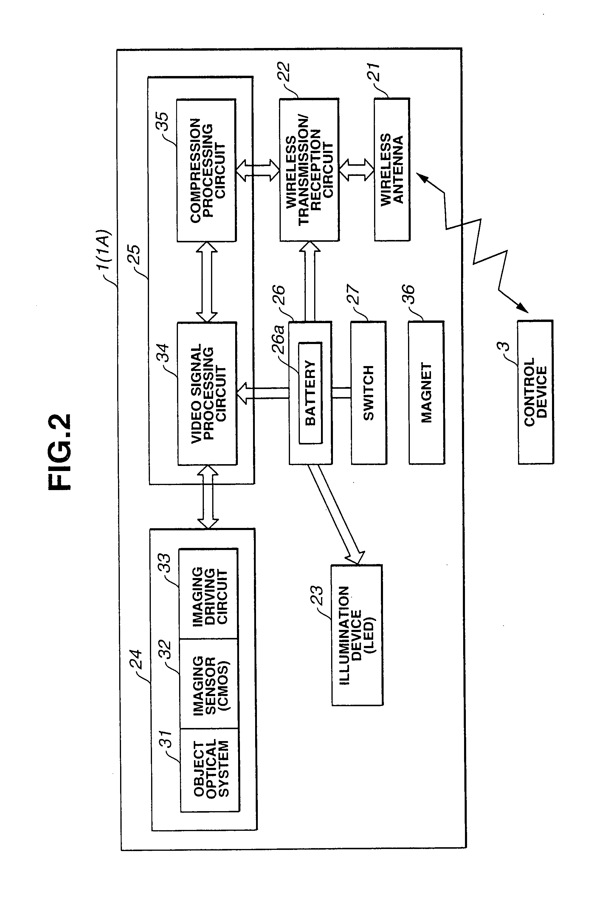 Capsule-type medical device