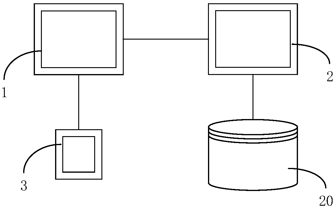 Customer data processing method, device, computer device and storage medium