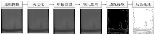 Nondestructive testing method for internal defects of hydraulic pipeline of shield tunneling machine