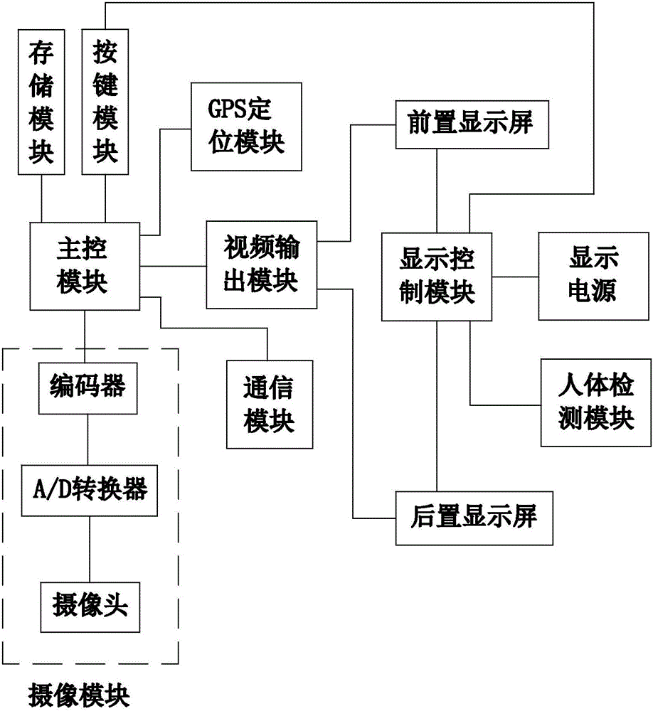 Law enforcement video and audio recorder