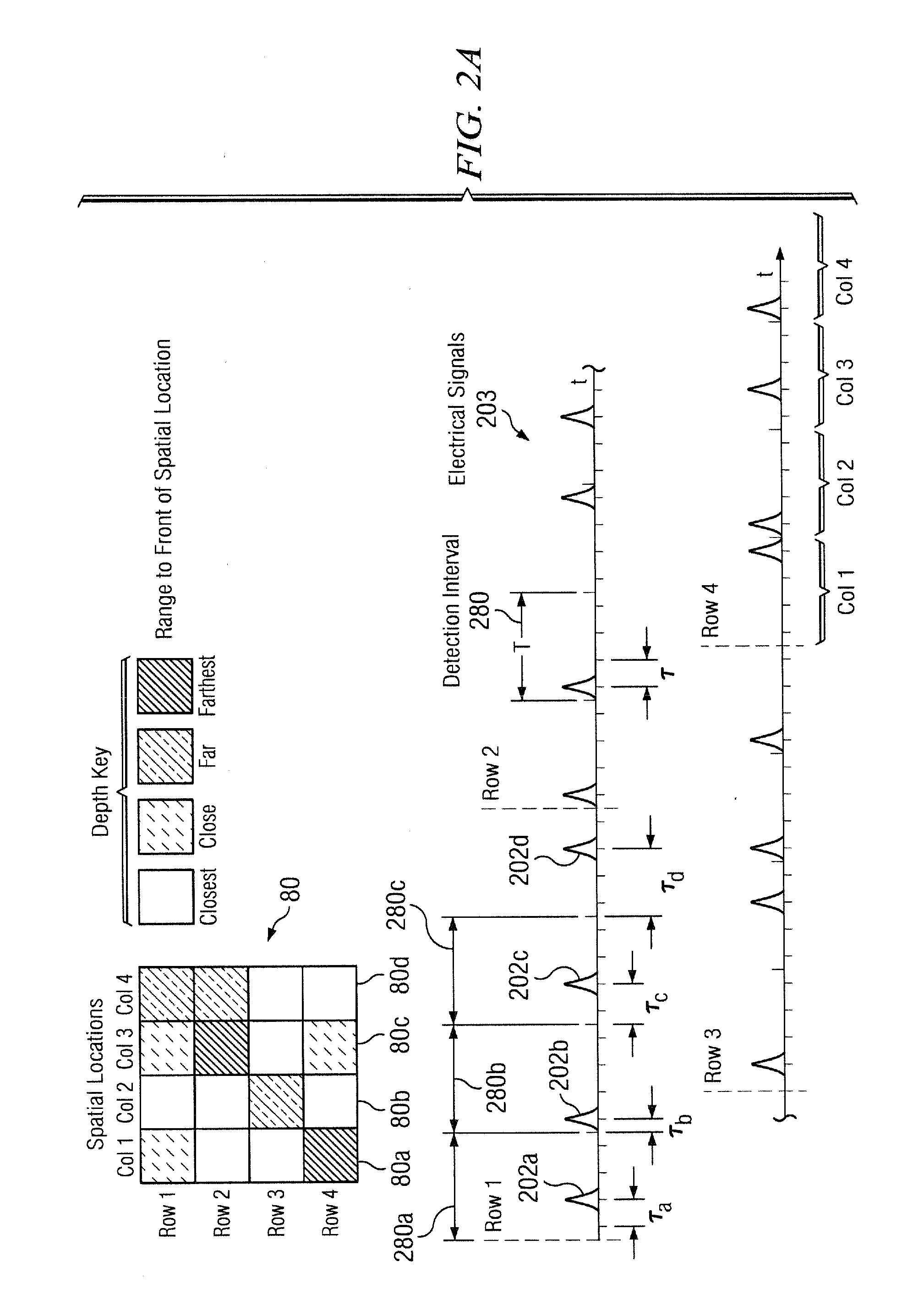 Single-transducer, three-dimensional laser imaging system and method