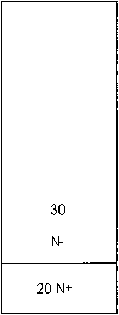 Manufacturing technology of groove MOSFET device with masking films of decreased number