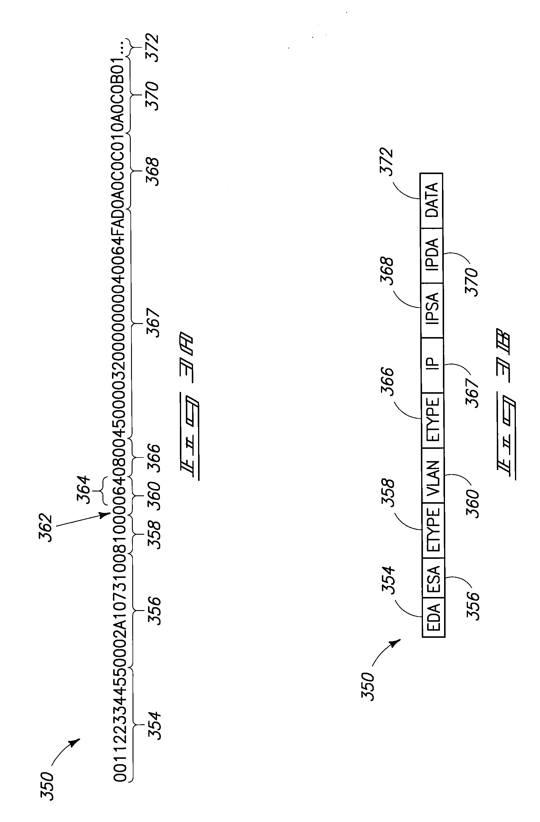 Packet Switch Modeling and Using a Packet Switch Model to Test a Packet Switch