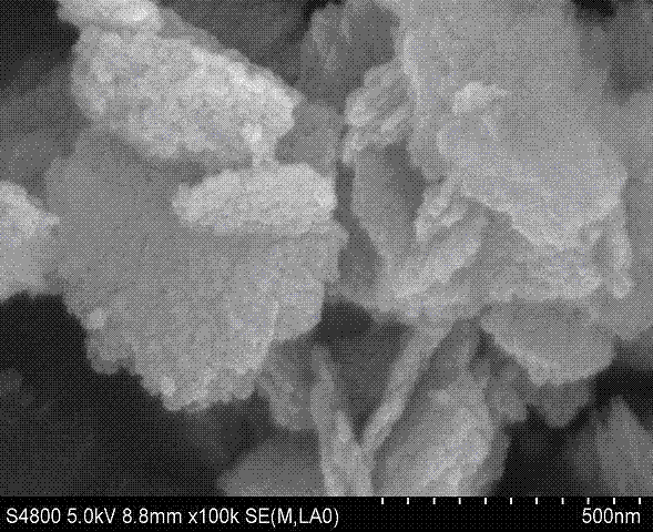 Preparation method for lithium iron phosphate/carbon composite positive material with high multiplying power