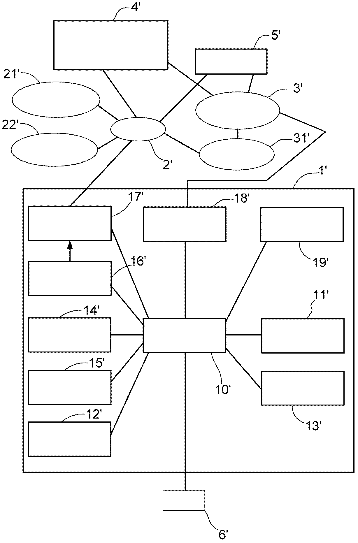 Smart gate inhibition management and community service method