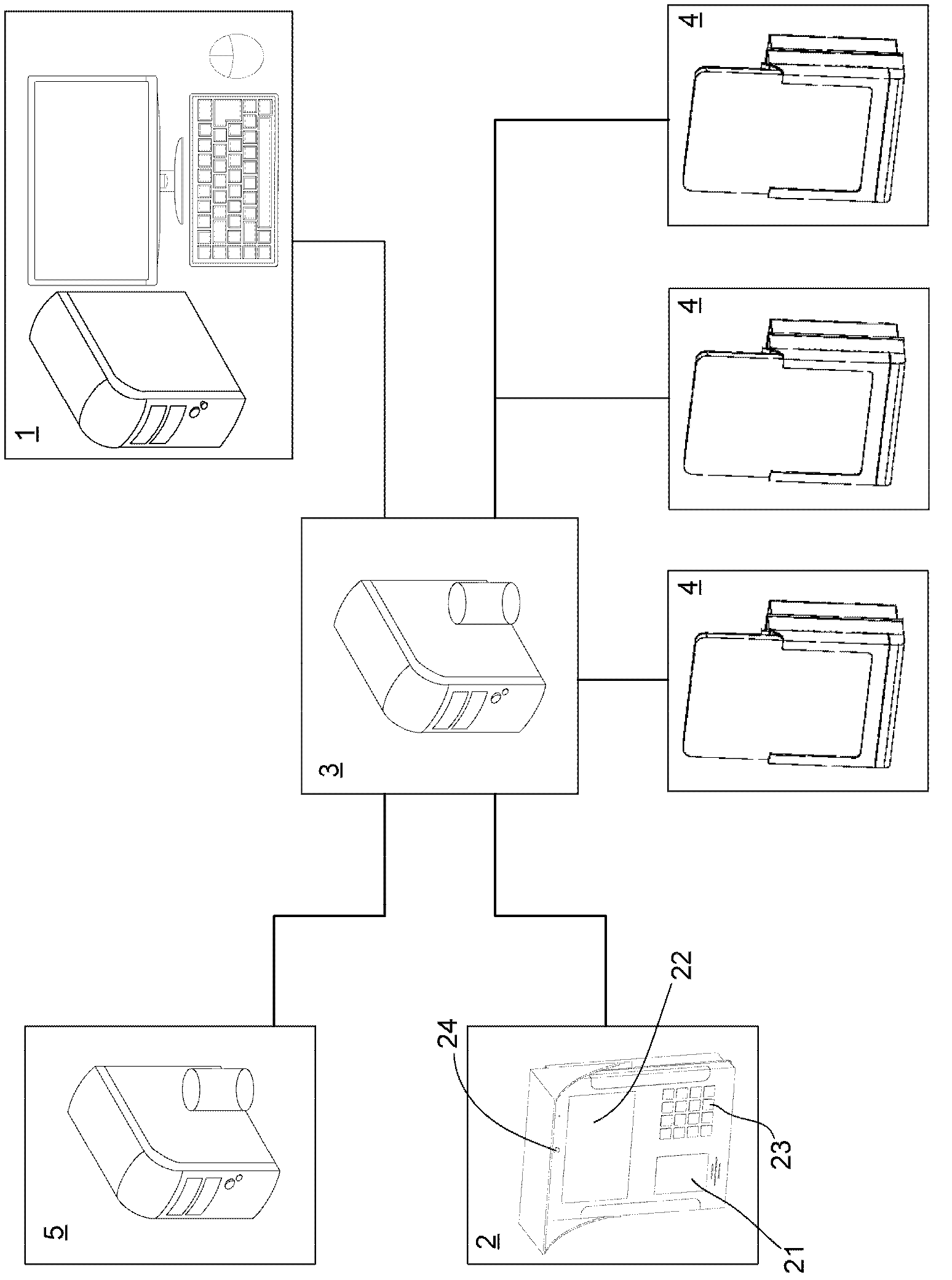 Smart gate inhibition management and community service method