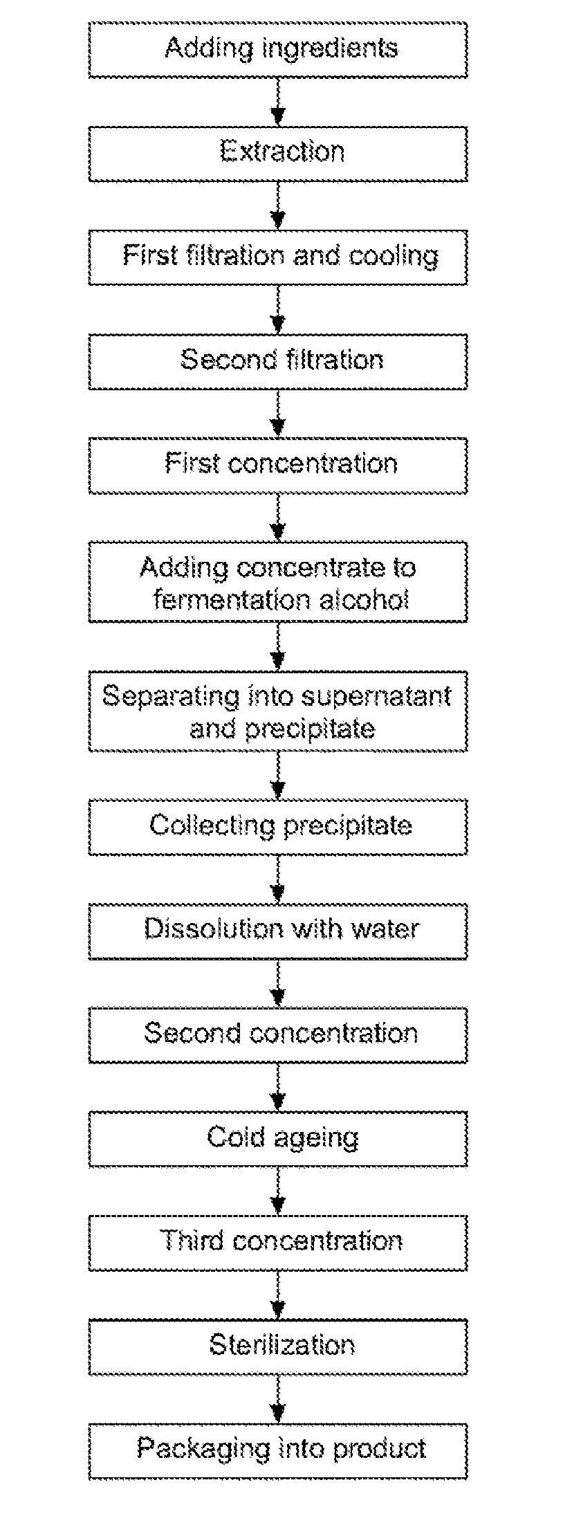 Method for preparing ginseng polysaccharide for immune stimulation and ginseng polysaccharide for immune stimulation prepared therefrom