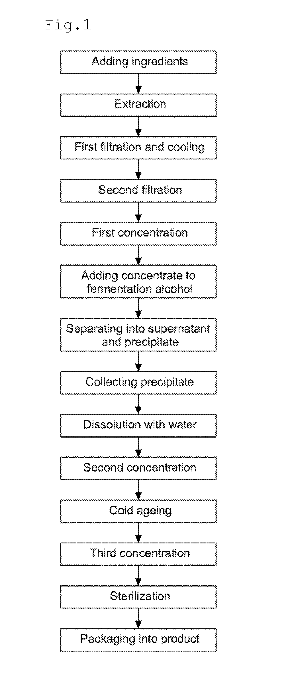 Method for preparing ginseng polysaccharide for immune stimulation and ginseng polysaccharide for immune stimulation prepared therefrom