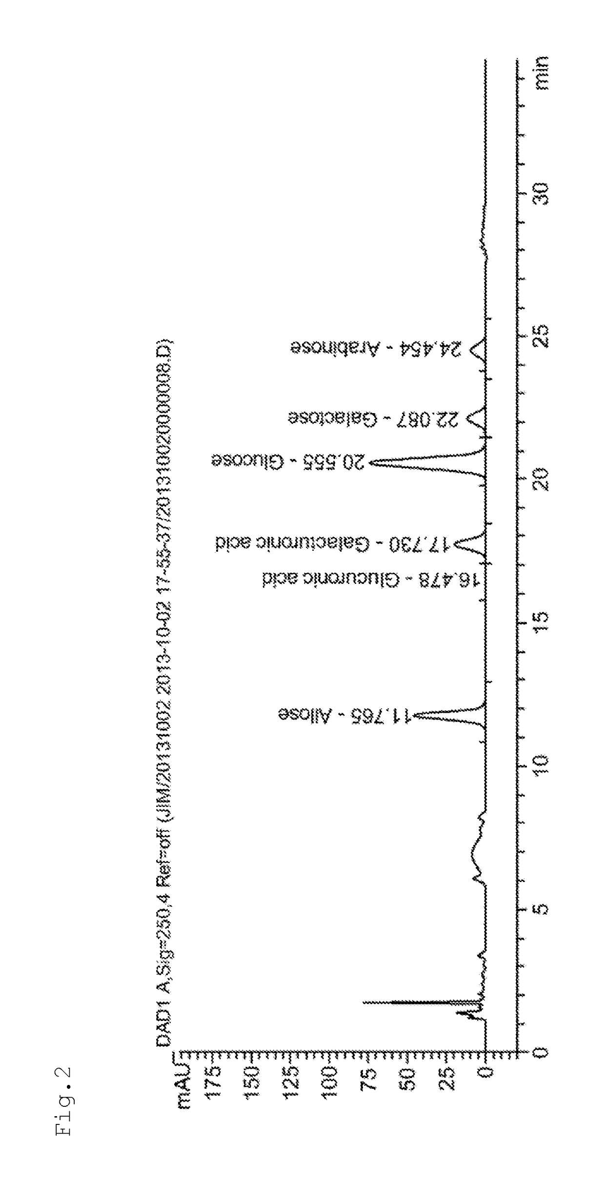 Method for preparing ginseng polysaccharide for immune stimulation and ginseng polysaccharide for immune stimulation prepared therefrom