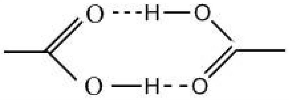 Gel capable of stabilizing fragrant substances