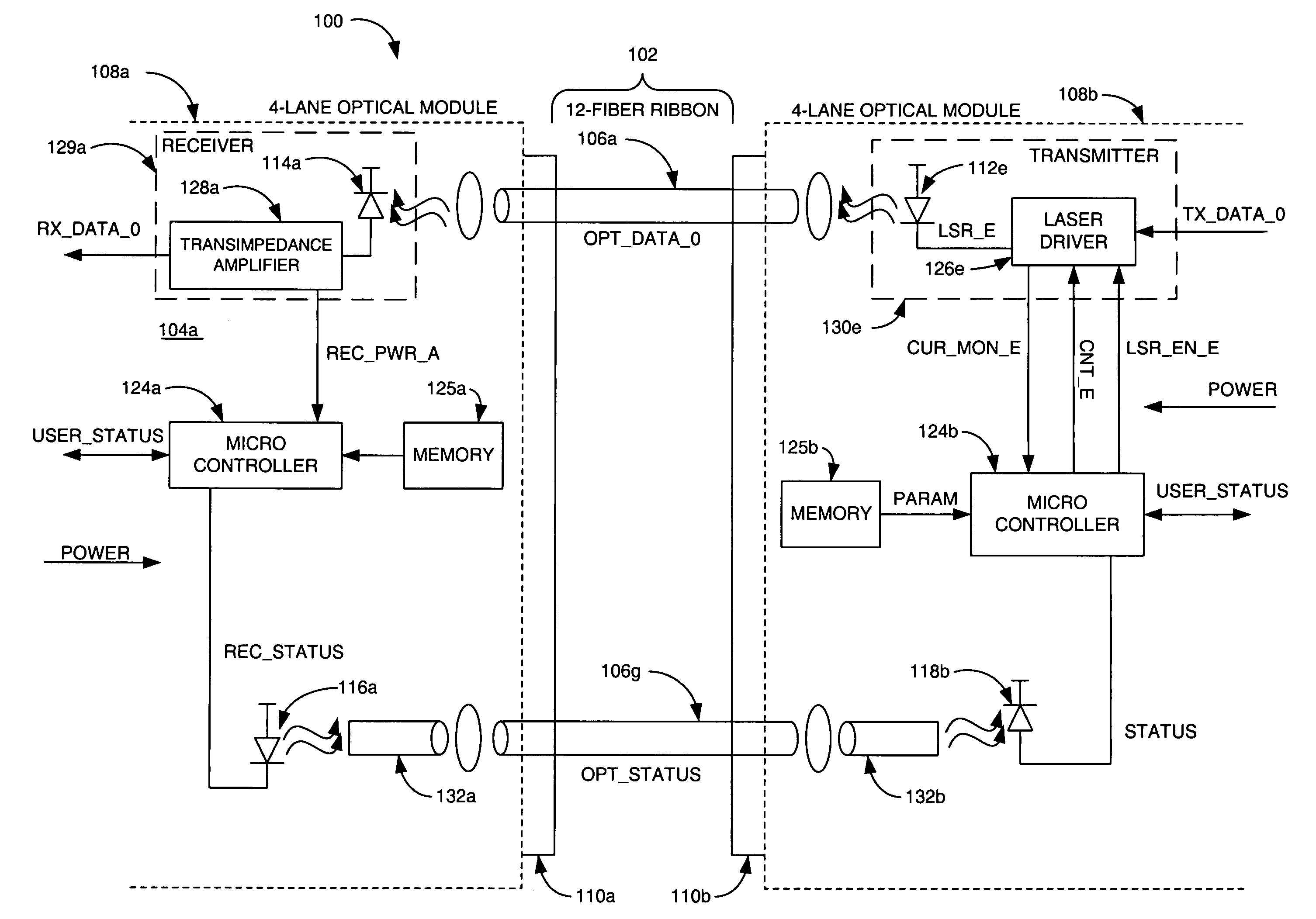 Out of band communications link for 4-lane optical modules using dark fibers and low-bandwidth LEDs