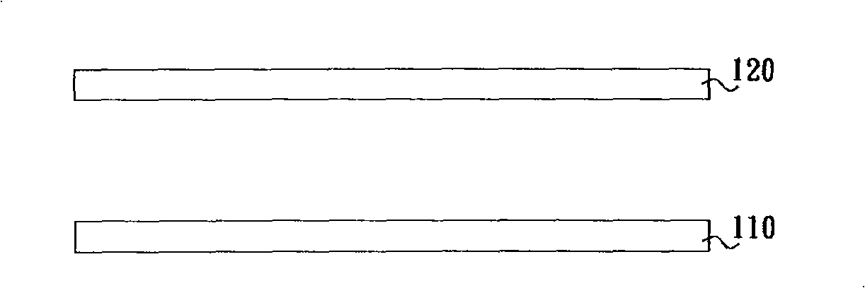 LCD alignment method