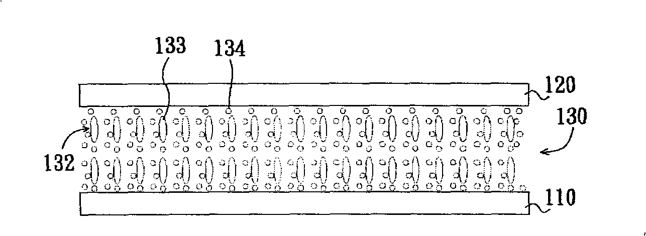 LCD alignment method