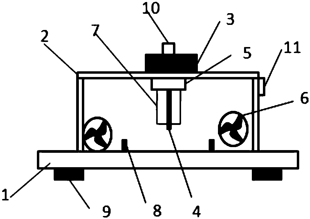 Cutting dust removal purification device