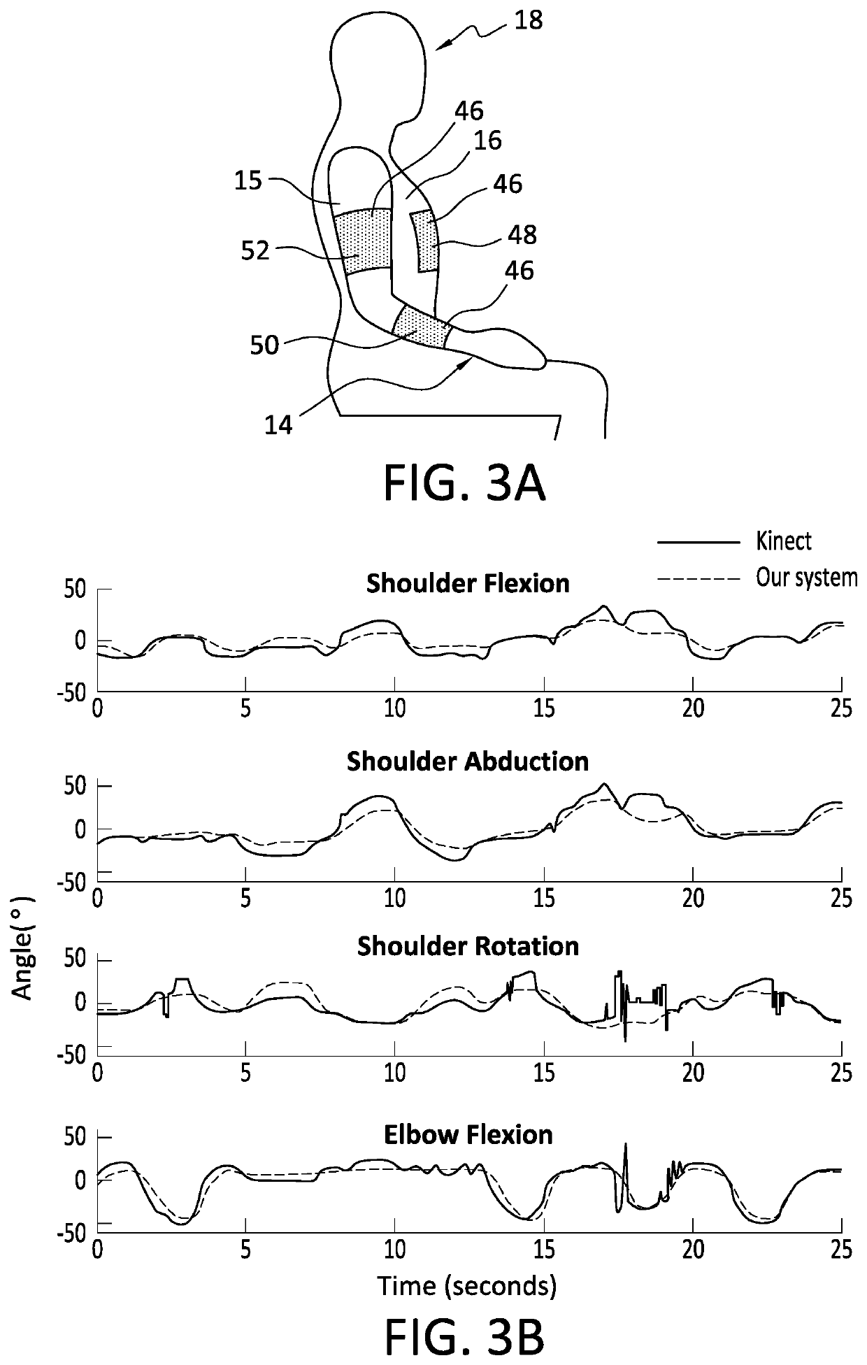 Method and system for motion measurement and rehabilitation