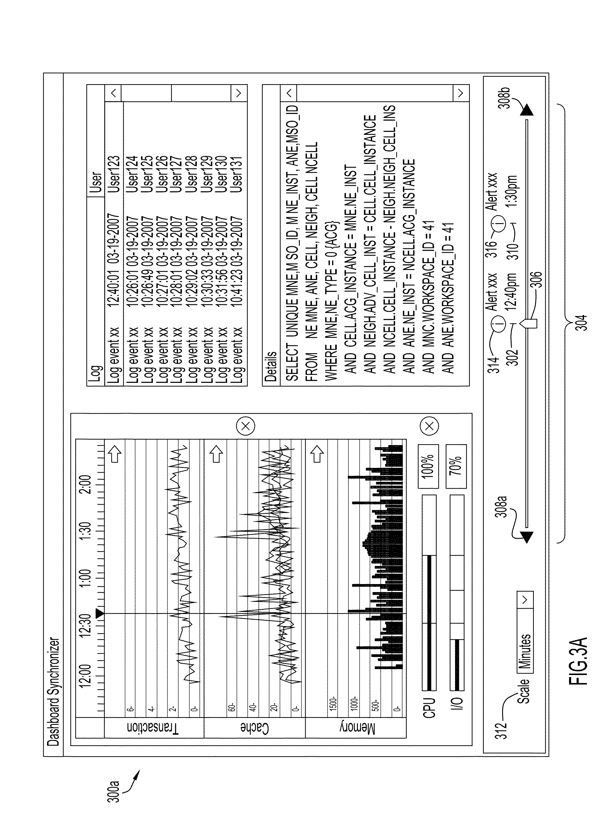 Display of data used for system performance analysis