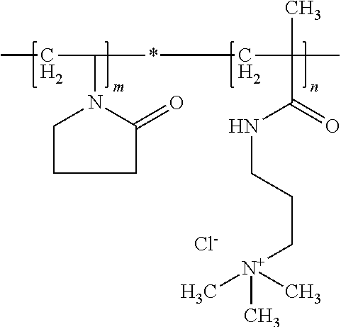 Composition and method for temporarily reshaping keratinous fibres