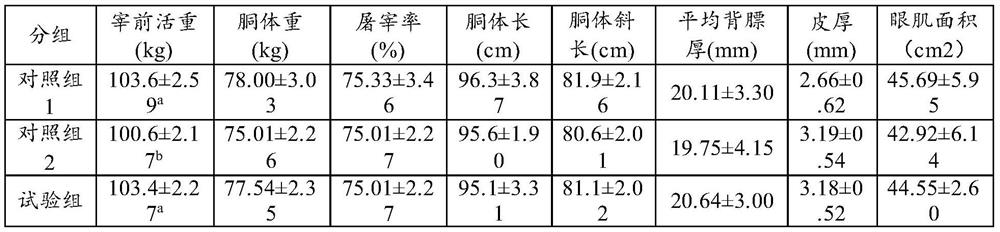 A pig feed for producing healthy pork rich in α-linolenic acid and its application method