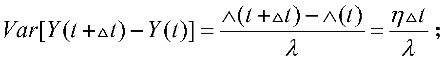 Bayesian Reliability Evaluation Method for Performance Degradation Test Based on Inverse Gaussian Process