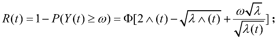 Bayesian Reliability Evaluation Method for Performance Degradation Test Based on Inverse Gaussian Process