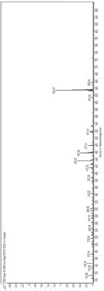 3,7-di(t-butyldimethylsiloxy)-6-ene-5beta-cholan-24-oic acid methyl ester