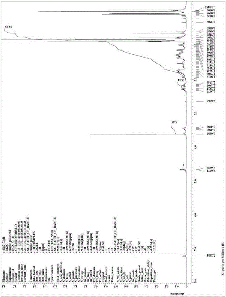 3,7-di(t-butyldimethylsiloxy)-6-ene-5beta-cholan-24-oic acid methyl ester