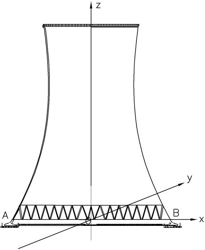 A symmetrical double-spin blasting method