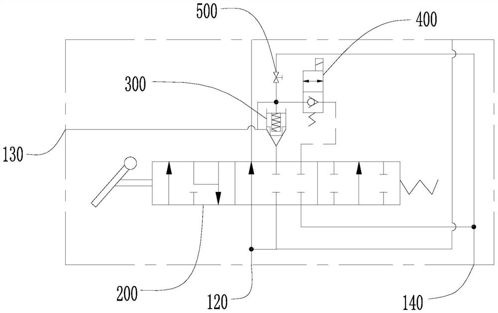 Working valve block and forklift