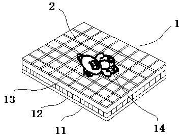 Aromatic paster