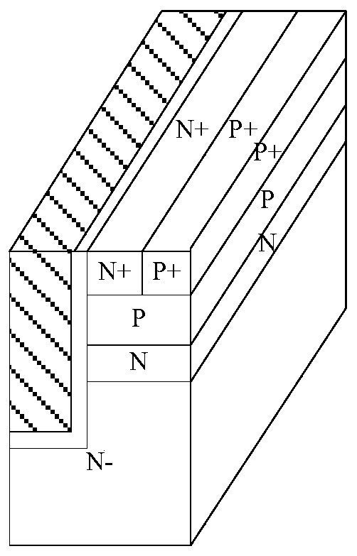 A trench gate charge storage type igbt and its manufacturing method