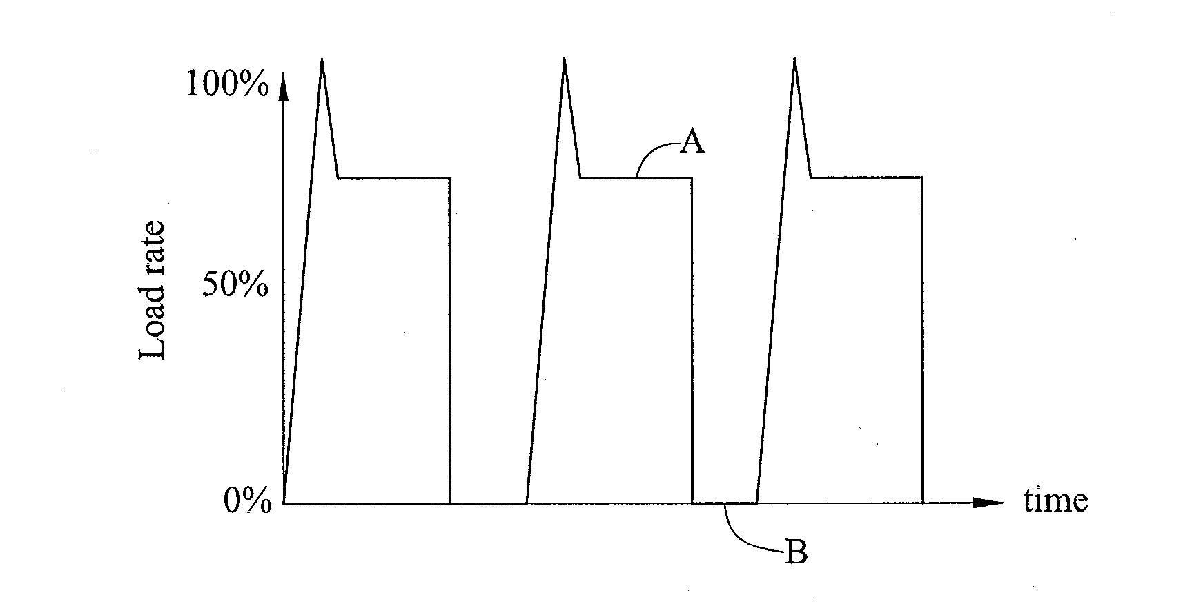 Method for controlling freezing capacity of a fixed-frequency freezing ac ice-water system