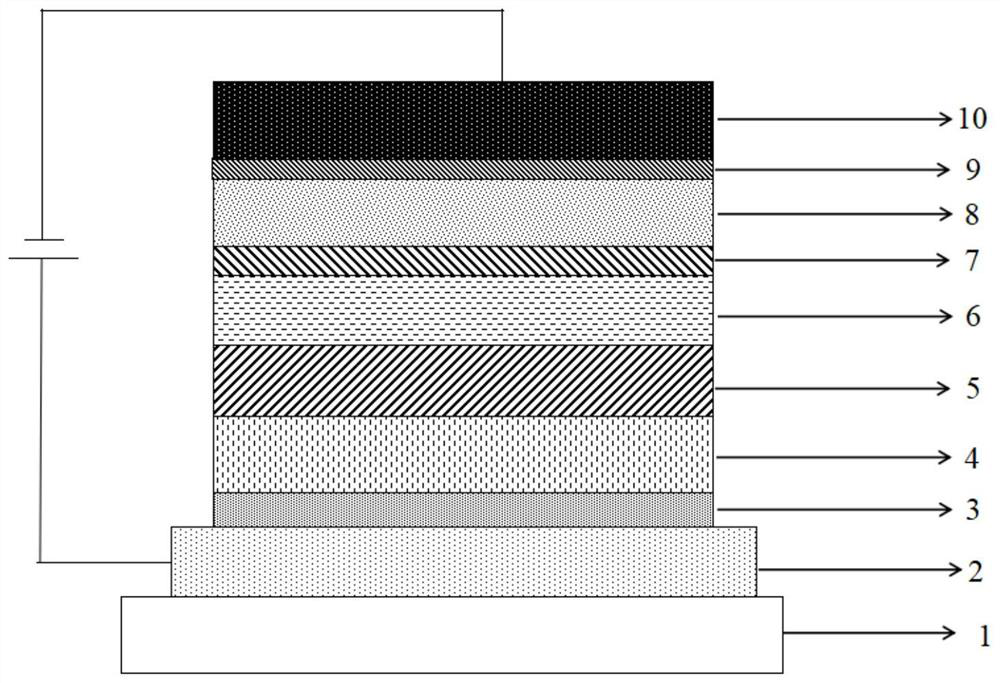 Compound taking heteroanthrone skeleton as core, and application thereof