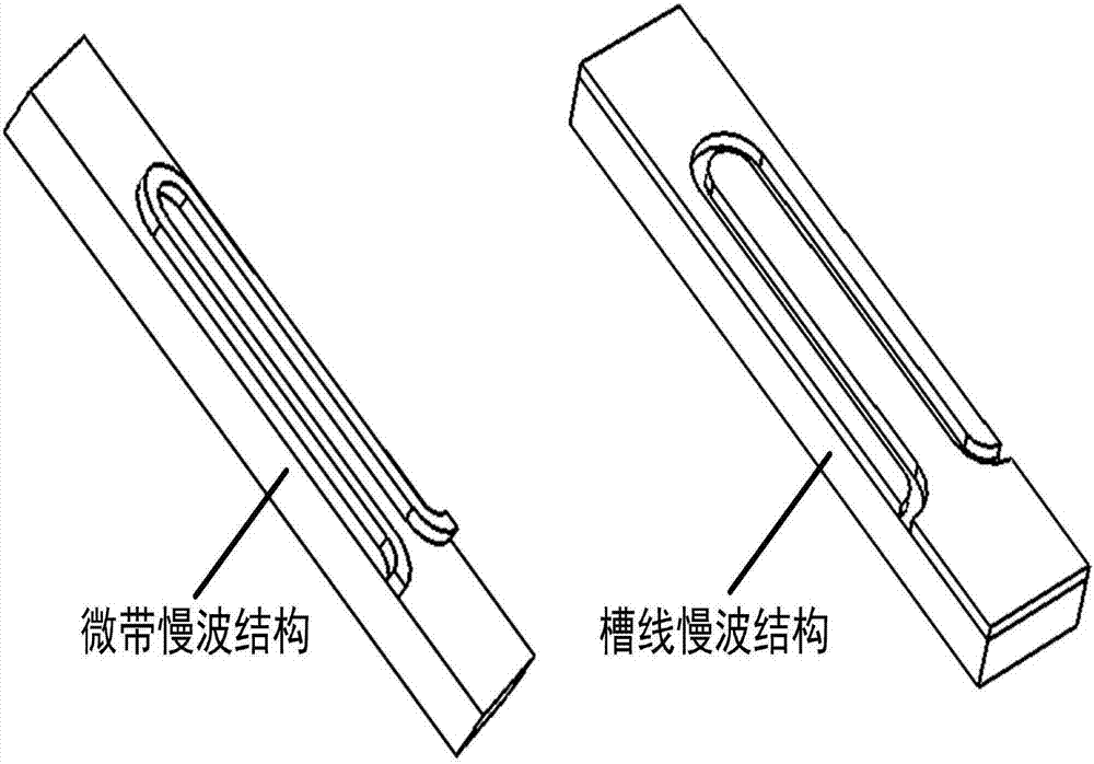 A Slow Wave Structure of Plane Slots