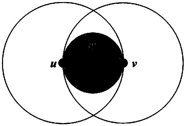 A Routing Method for Tangent Handoff Hole Handling in Greedy Georouting Protocols