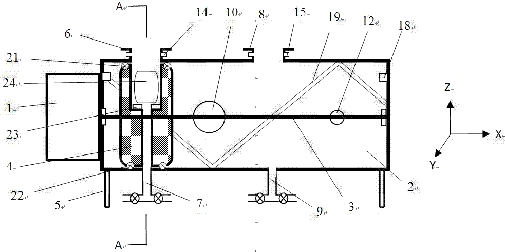 Transmission commutator for activated sample