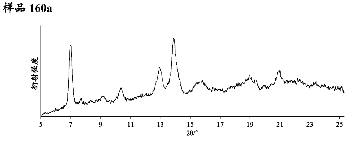 Pyrazolopyridine derivative having glp-1 receptor agonist effect