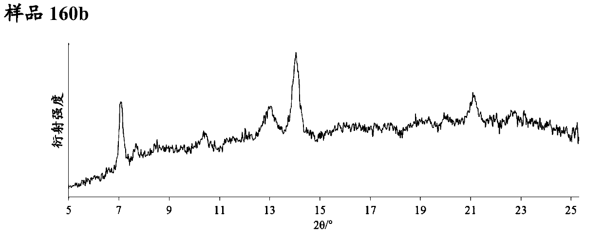 Pyrazolopyridine derivative having glp-1 receptor agonist effect