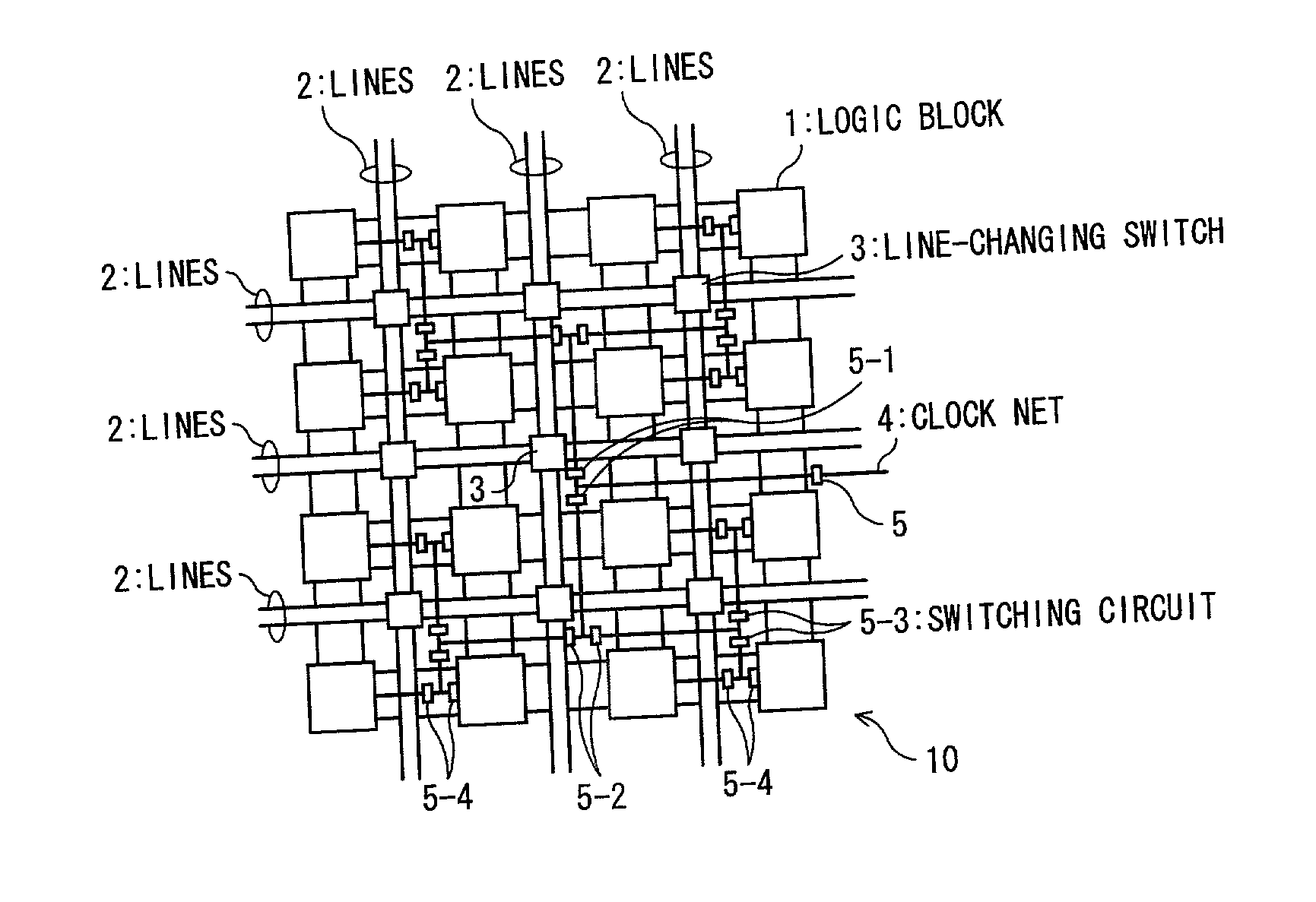 Programmable logic device and method of controlling clock signal thereof