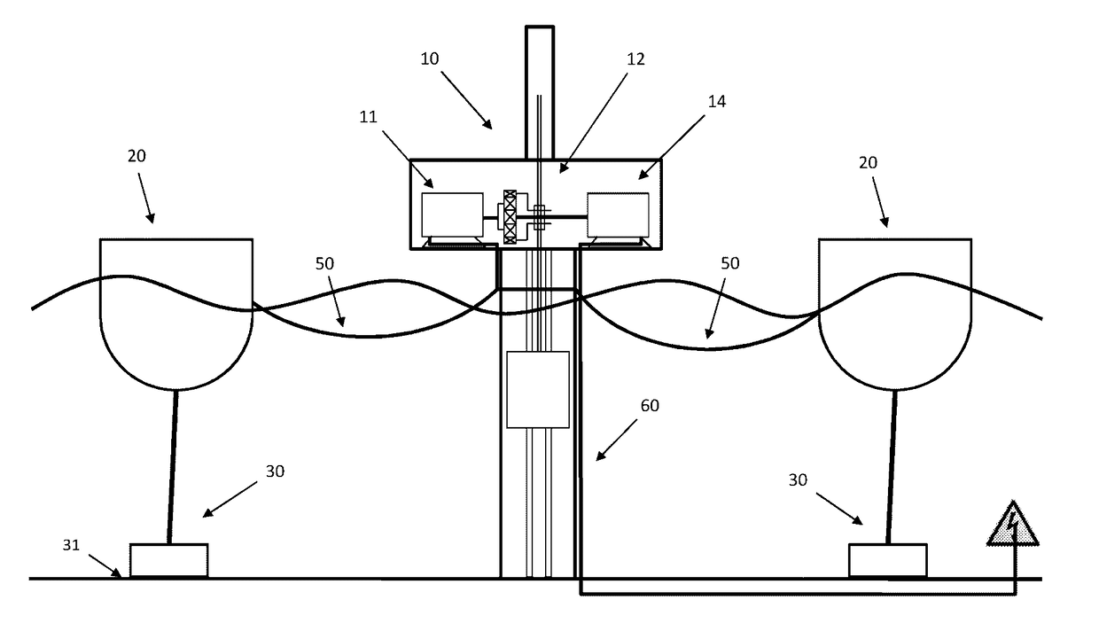 Wave energy absorption device, a power take-off assembly and a wave energy system