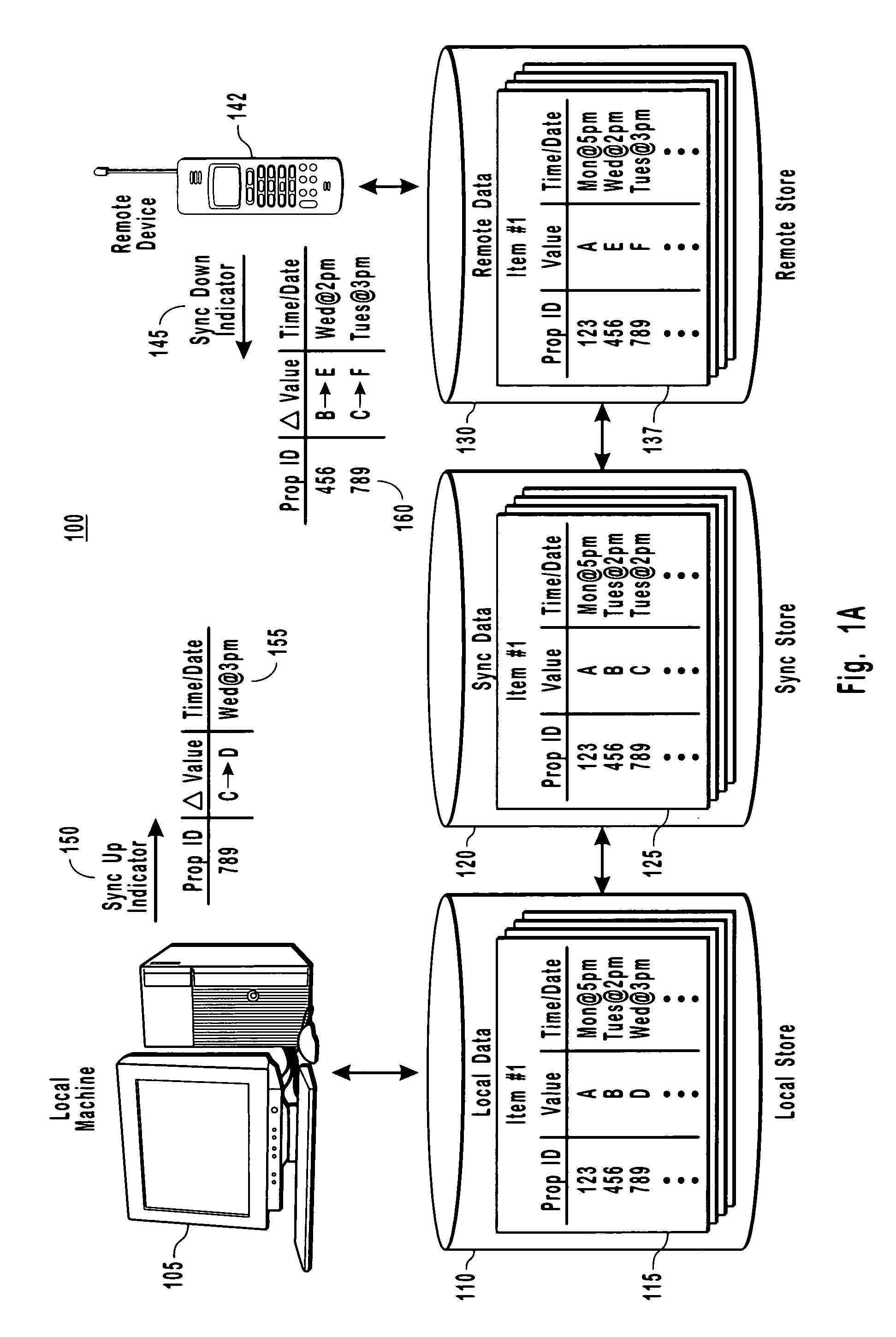 Detecting low fidelity sync data