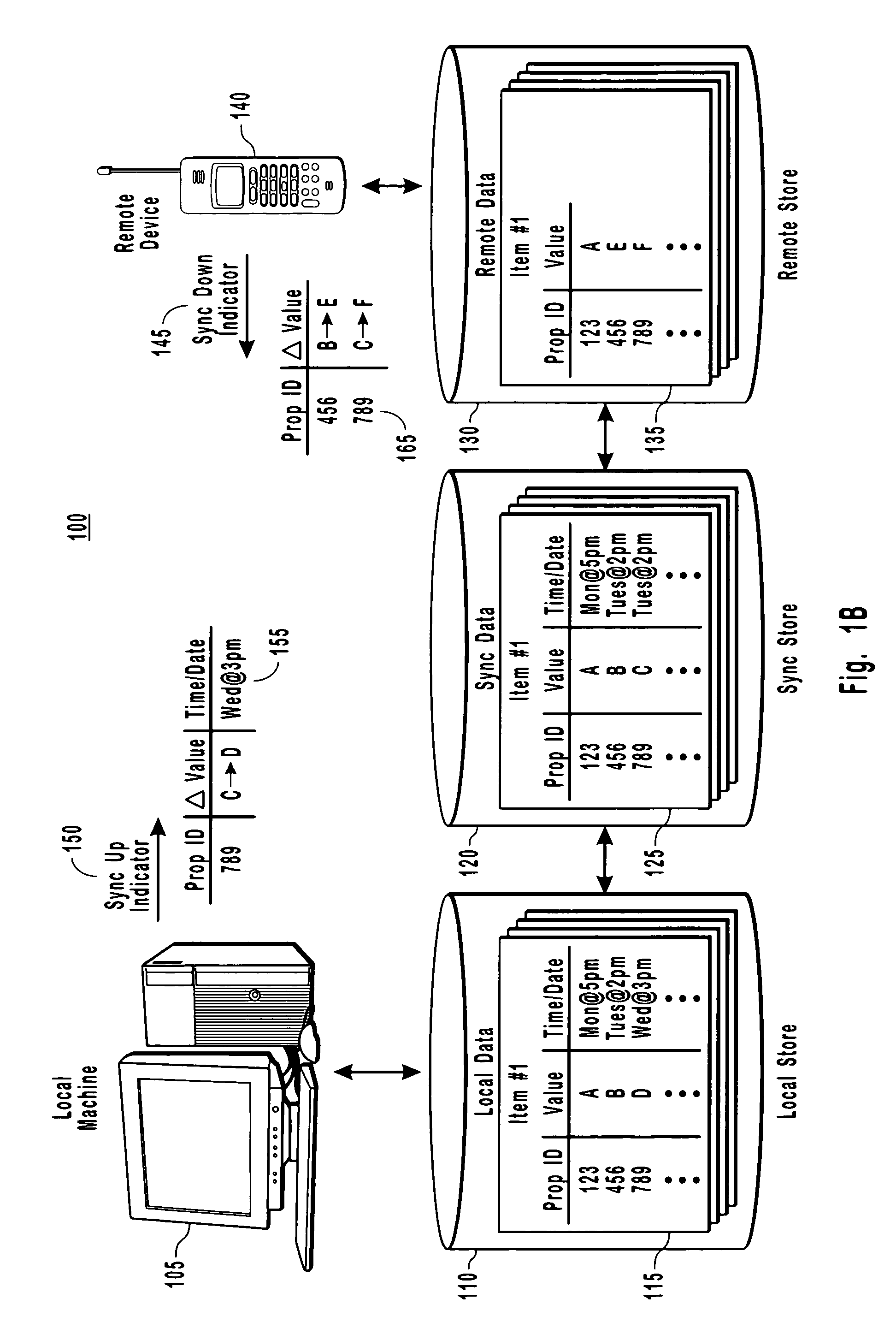 Detecting low fidelity sync data