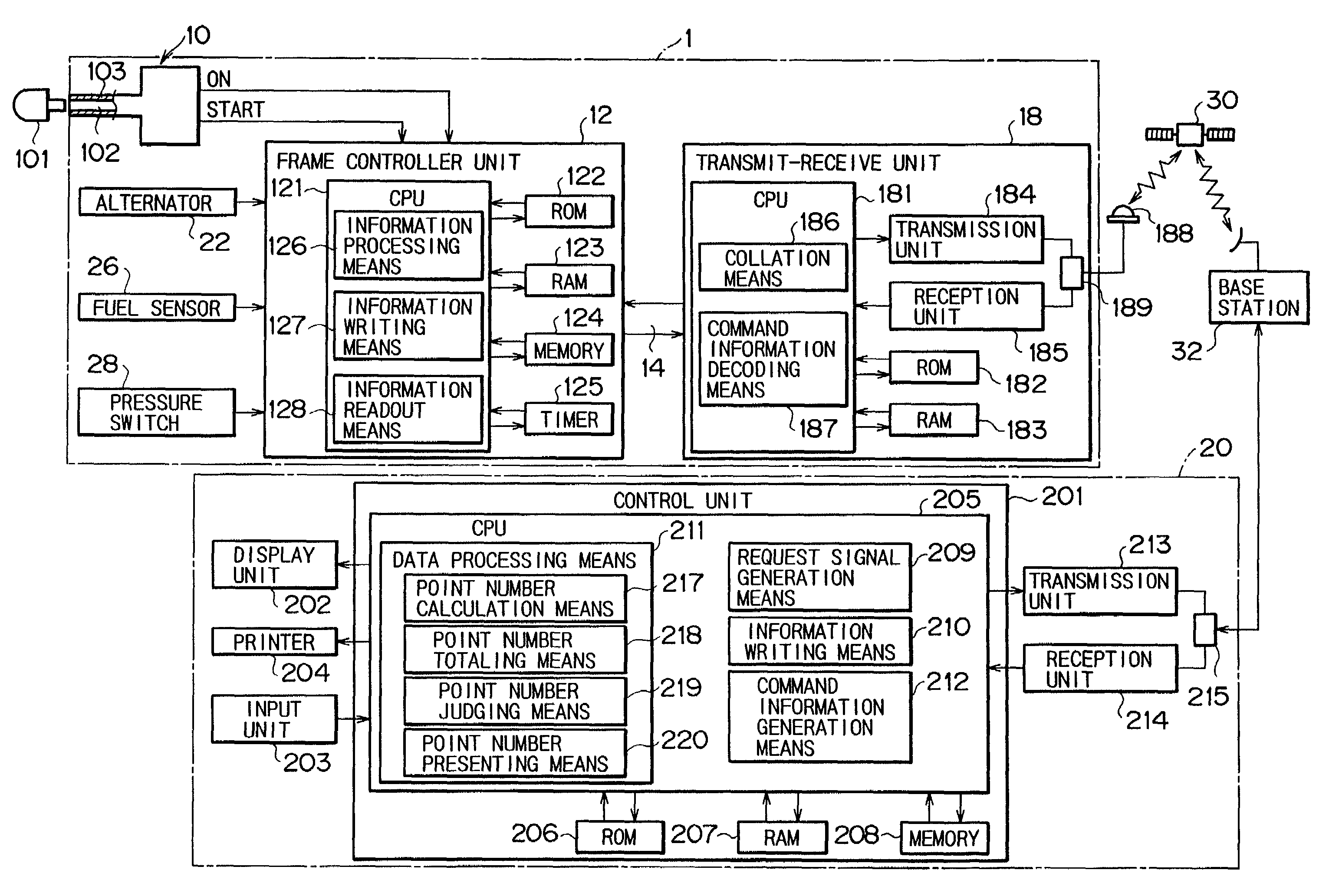 Method, apparatus and system for doing rental service of construction machine