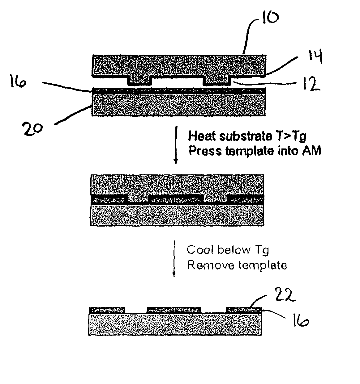 Method for imprinting and erasing amorphous metal alloys