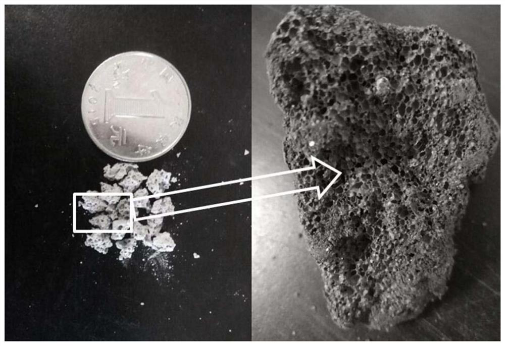 A light-weight slow-release denitrification and dephosphorization material and its preparation method and application