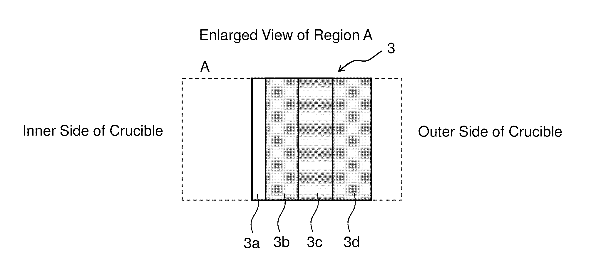 Vitreous silica crucible and method of manufacturing the same, and method of manufacturing silicon ingot