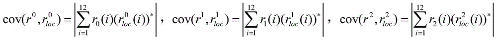 A method for detecting the number of antenna ports in an LTE system